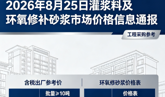 永安坝街道2026年8月25日灌浆料及环氧修补砂浆市场价格信息通报